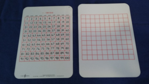 Primary school teaching - primary,
