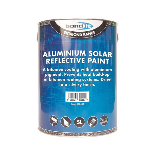 Solar reflecting aluminium - solar,
