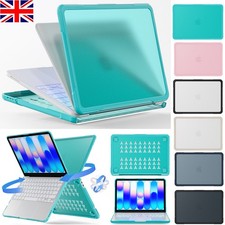 For macbook neo - for,