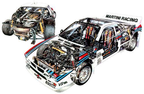Lancia delta rally - delta, group