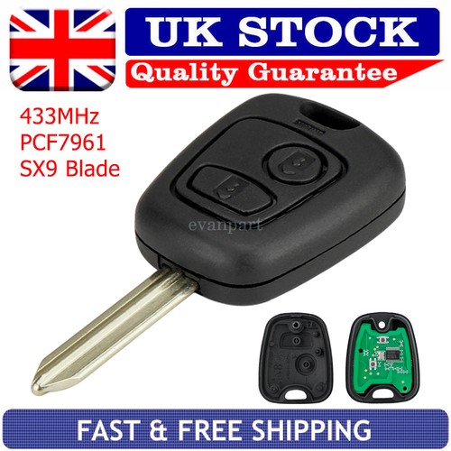 Button remote key fob - button,