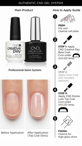 Cnd creative play base - cnd,