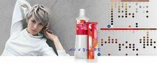 Wella Professionals Color