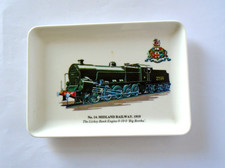 Midland Railway Locomotive
