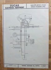 Original LUCAS Norton Single