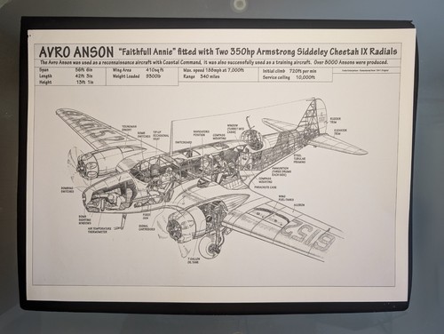 Cutaway diagram avro - diagram, anson