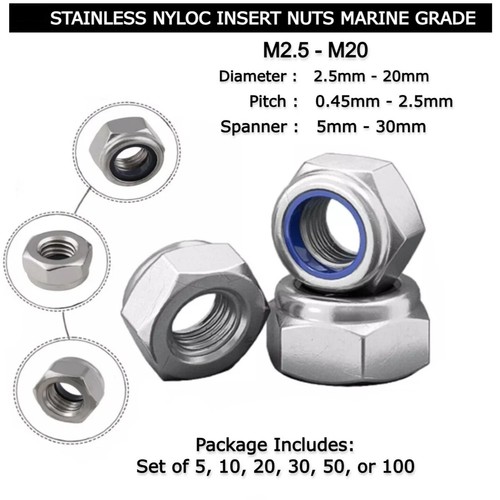 M20 stainless steel - a2,