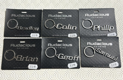 Named keyrings by - keyrings,