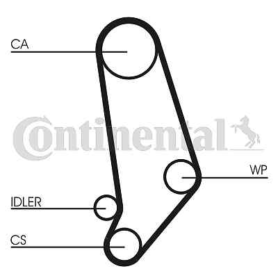 Timing belt set for audi - belt,