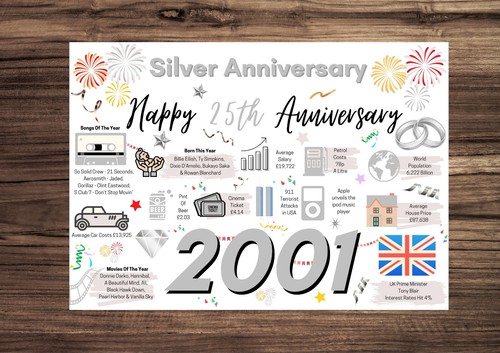 25th wedding anniversary card - wedding,