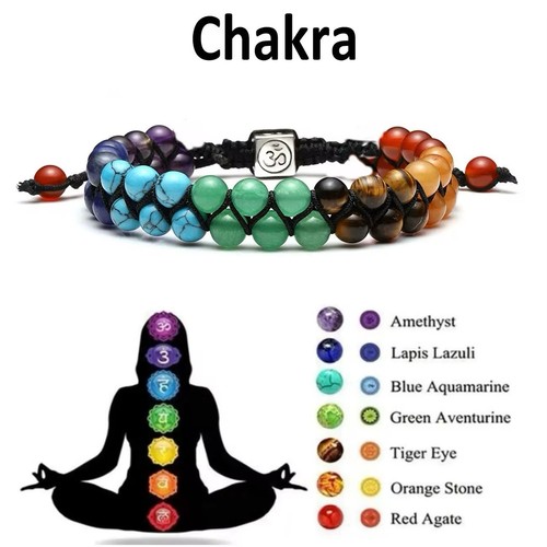 Natural chakra energy - 7,