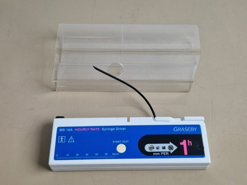 Syringe driver pump - driver, ms