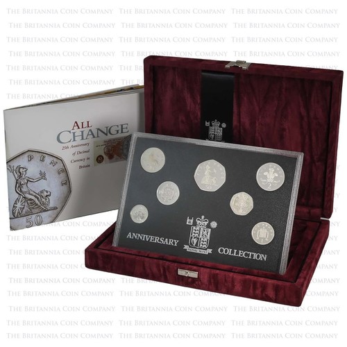 1996 decimal day - decimal, anniversary