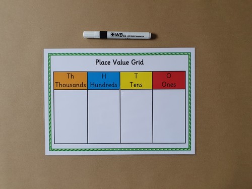 Place value table - value,
