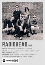 RADIOHEAD (a) Poster/Fan Art