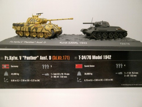 Tanks panther and - panther,