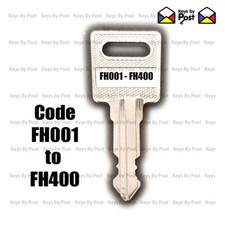 Filing Cabinet, Office Keys