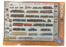 HISTORY OF TRAINS Eurographics