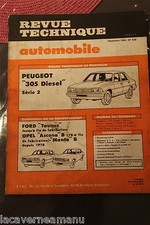 Technical Review Automobile Of