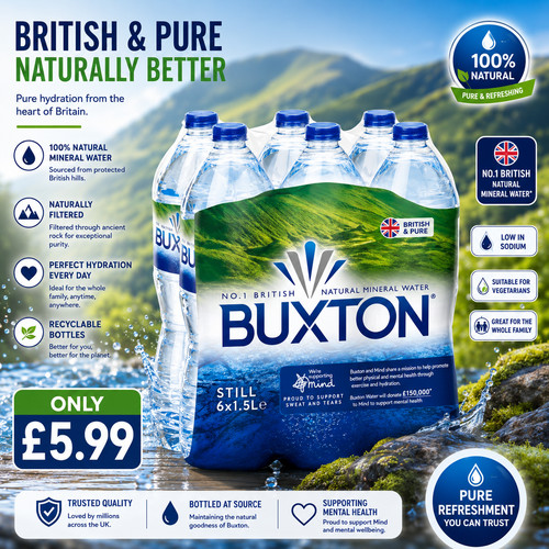 Buxton still natural - natural, mineral