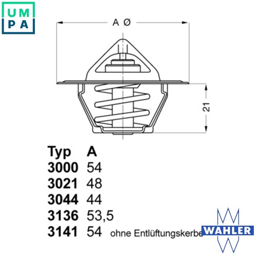 Thermostat coolant 3000 - coolant, 3000.83
