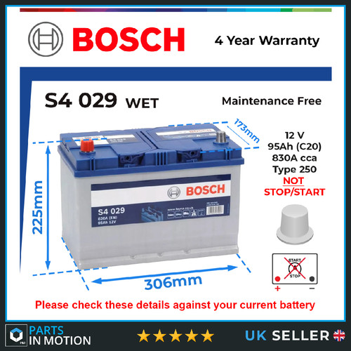 Battery fits hindustan - fits,