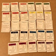 Vintage Monopoly Title Deed