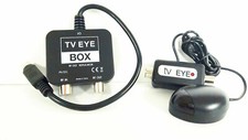 TV EYE BOX  IO-Link Box RF