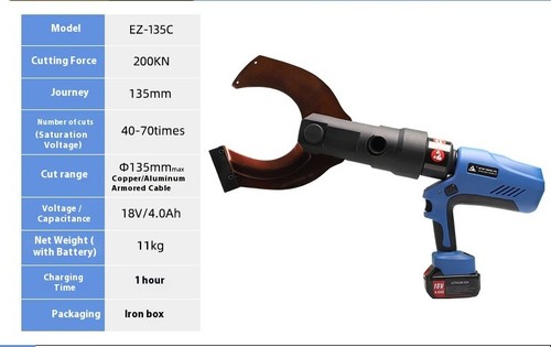 Electro hydraulic cable cutter - electro-hydraulic,