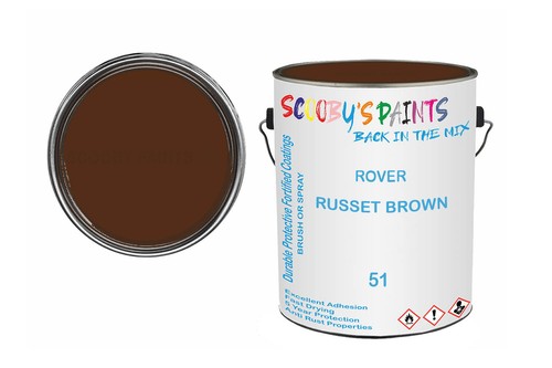 Classic paint for - triumph, tr7