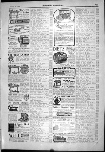 Old scientific american 1904 - old,