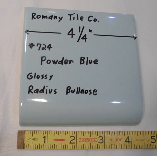 Powder blue glossy - pc.,