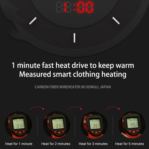 Heated jacket zip - heated,