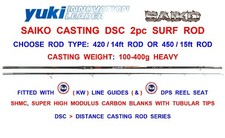 YUKI SAIKO CASTING DSC 2pc