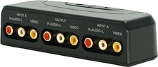 2 Port Composite Video &