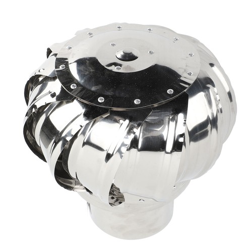 Rotating chimney cap - chimney, dust