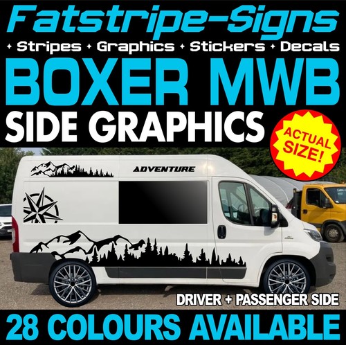 Fit peugeot boxer - fit, mwb