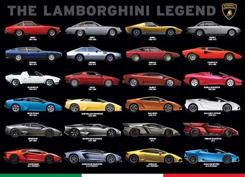 Lamborghini legend anniversary - lamborghini,