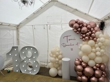 LED Numbers/4ft Light-up Numbers Hire