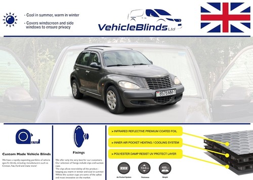 Thermal blinds for - blinds,