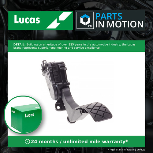 Accelerator throttle position - accelerator,