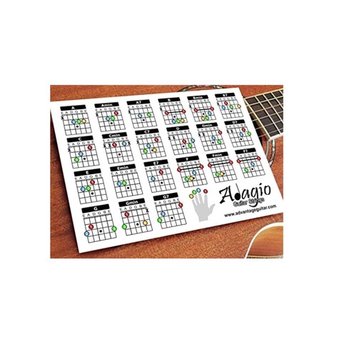 Guitar chord card glossy - chord,