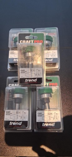 Trend c221x1 2tc - x, tct