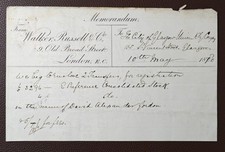 1880 Railway Stock Memorandum
