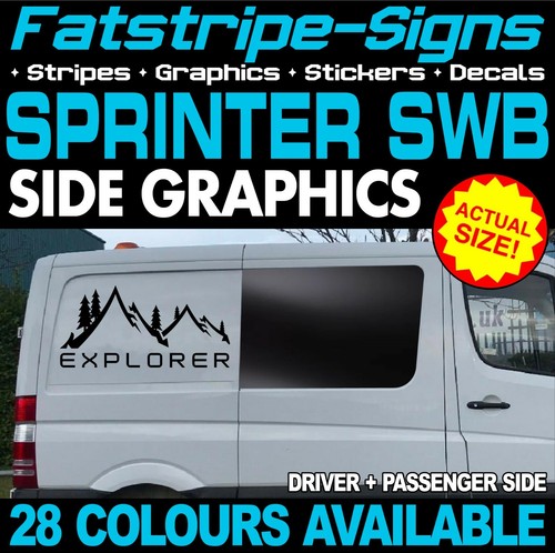 Fit mercedes sprinter swb - to,
