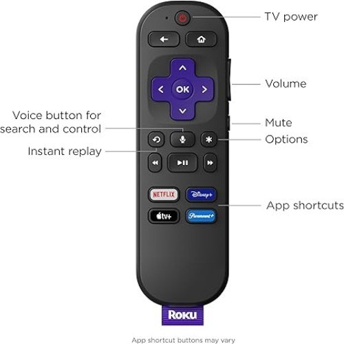 Roku streaming media - media, player