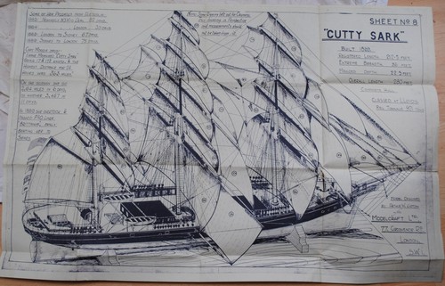 Plans for the - plans, cutty