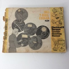 Ford 1985 T-Bird / Cougar