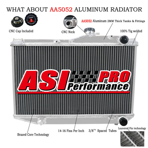 Row core radiator - 3,
