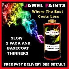Basecoat & 2K Twin Pack